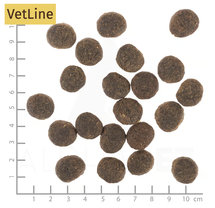 Wolfsblut – Urinary (VetLine) TF 12kg