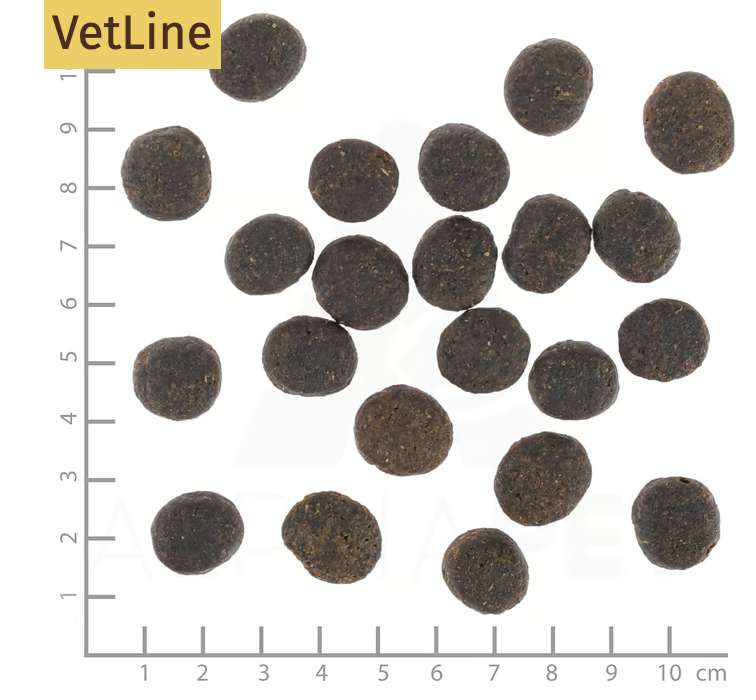 Wolfsblut – Joint Care (VetLine) TF 12kg