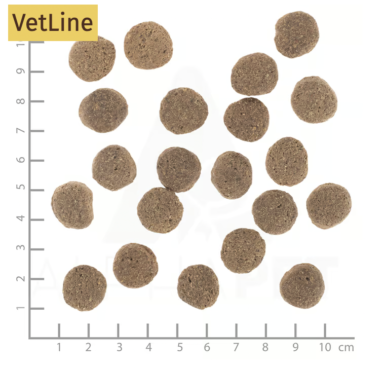 Wolfsblut – Weight Management (VetLine) TF 2kg