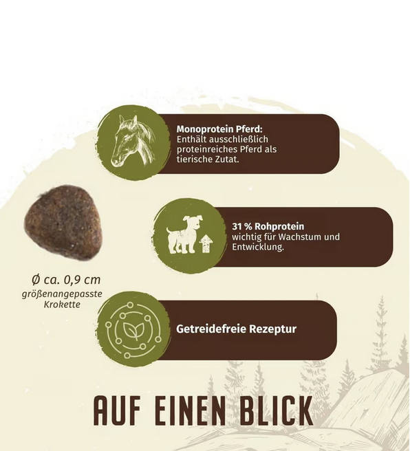 Wolfsblut – Puppy Wide Plain TF 12,5kg