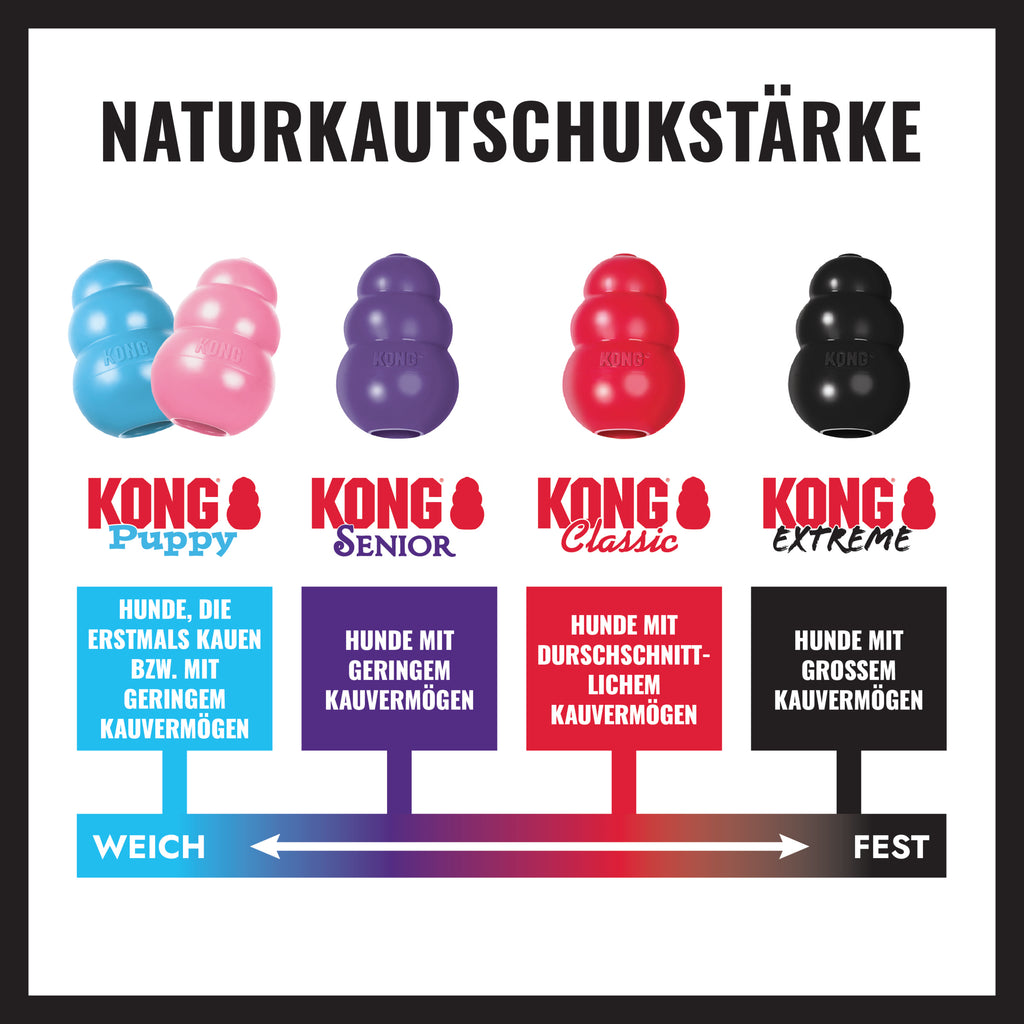 KONG Extreme