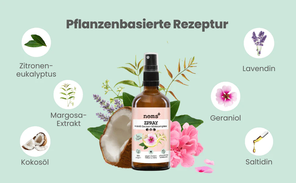 noms+ – Zpray für Hunde gegen Zecken, Flöhe, Milben & Mücken