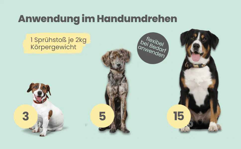 noms+ – Zpray für Hunde gegen Zecken, Flöhe, Milben & Mücken